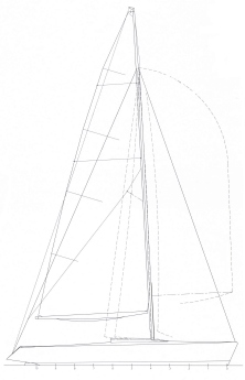 LA ROUGE & BRAVURA racing yacht