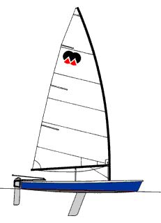 MEGABYTE dinghy