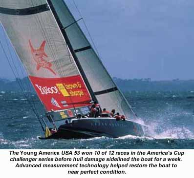 USA-58 racing yacht