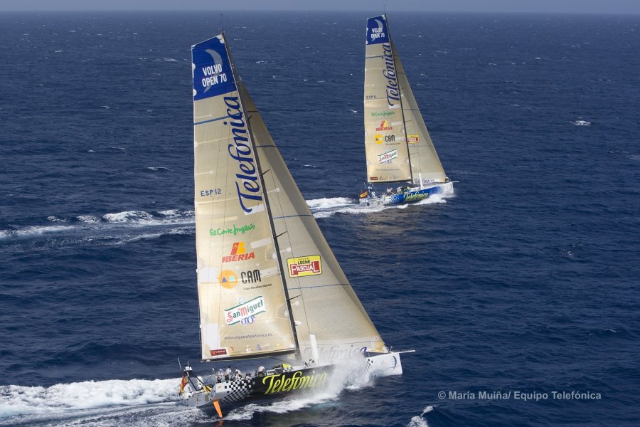 TELEFONICA BLUE racing yacht