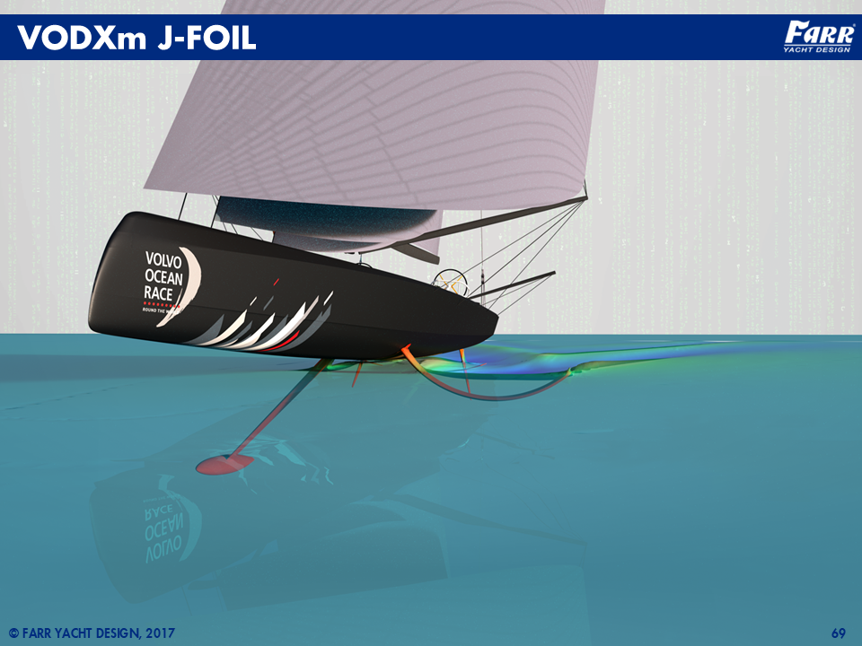 VOR racing yacht